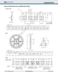 AOZ2234CQI-02 Datasheet Page 22