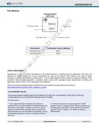 AOZ2234CQI-02 Datasheet Page 23