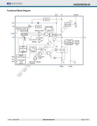 AOZ2235CQI-02 Datasheet Page 7