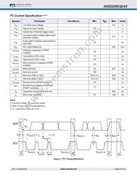 AOZ2235CQI-02 Datasheet Page 9