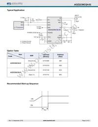 AOZ2236CQI-02 Datasheet Page 2