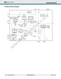 AOZ2236CQI-02 Datasheet Page 7