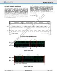 AOZ2236CQI-02 Datasheet Page 11