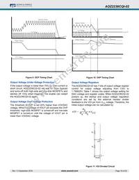 AOZ2236CQI-02 Datasheet Page 16