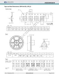 AOZ2236CQI-02 Datasheet Page 22