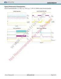 AOZ2236QI-01 Datasheet Page 8