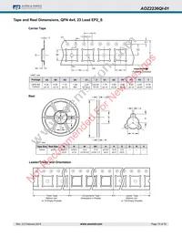 AOZ2236QI-01 Datasheet Page 15