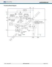 AOZ2253EQI-30 Datasheet Page 6