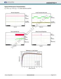 AOZ2253TQI-11 Datasheet Page 8