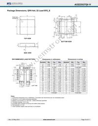 AOZ2253TQI-11 Datasheet Page 15