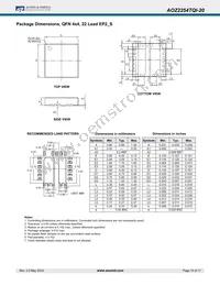 AOZ2254TQI-20 Datasheet Page 15