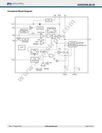 AOZ2255LQI-30 Datasheet Page 6