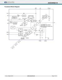 AOZ2260QI-10 Datasheet Page 7