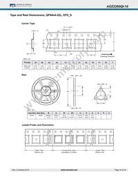 AOZ2260QI-10 Datasheet Page 15