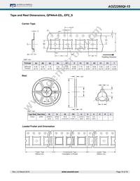 AOZ2260QI-15 Datasheet Page 15