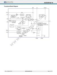 AOZ2261QI-10 Datasheet Page 7