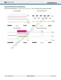 AOZ2261QI-10 Datasheet Page 8