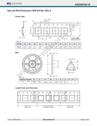 AOZ2261QI-10 Datasheet Page 15