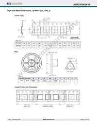 AOZ2262AQI-10 Datasheet Page 14