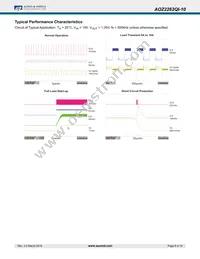 AOZ2262QI-10 Datasheet Page 8