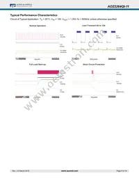 AOZ2264QI-11 Datasheet Page 8