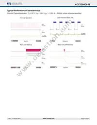 AOZ2264QI-18 Datasheet Page 8