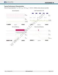 AOZ2264QI-19 Datasheet Page 8