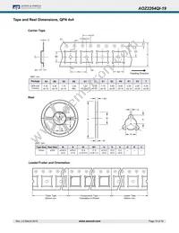 AOZ2264QI-19 Datasheet Page 15