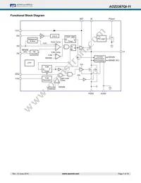 AOZ2367QI-11 Datasheet Page 7