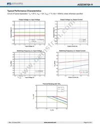 AOZ2367QI-11 Datasheet Page 8