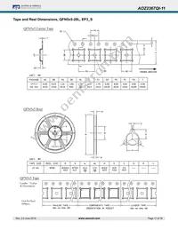 AOZ2367QI-11 Datasheet Page 17