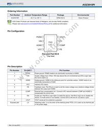 AOZ3015PI Datasheet Page 2