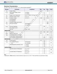 AOZ3017PI Datasheet Page 4