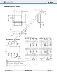 AOZ3017PI Datasheet Page 12