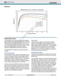 AOZ3024PI Datasheet Page 6