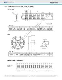 AOZ5048QI Datasheet Page 17