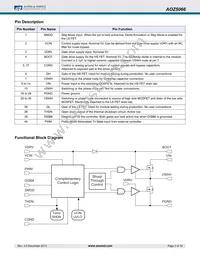 AOZ5066QI-01 Datasheet Page 3