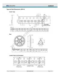 AOZ6233QI#A Datasheet Page 10