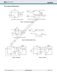 AOZ6236QI#A Datasheet Page 7