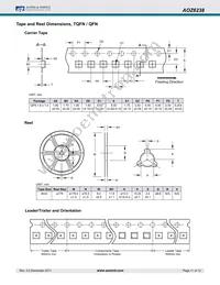 AOZ6238QT#A Datasheet Page 11