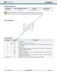 AOZ6605PI-1 Datasheet Page 2