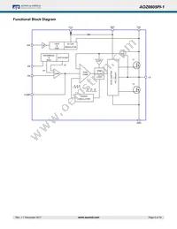 AOZ6605PI-1 Datasheet Page 5