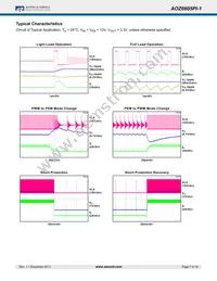 AOZ6605PI-1 Datasheet Page 7