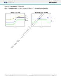 AOZ6606PI Datasheet Page 8