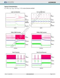 AOZ6663DI Datasheet Page 5