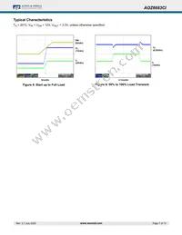 AOZ6683CI Datasheet Page 7