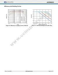 AOZ6683CI Datasheet Page 8