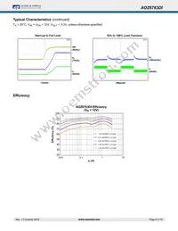 AOZ6763DI Datasheet Page 6