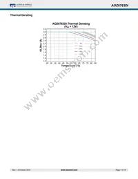 AOZ6763DI Datasheet Page 7