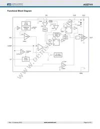 AOZ7111AI Datasheet Page 5